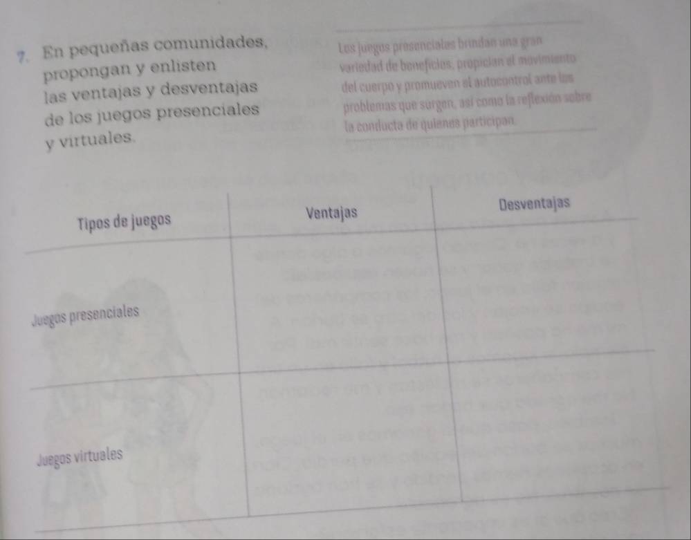 En pequeñas comunidades, Les juegos présenciales brindan una gran 
propongan y enlisten 
variedad de beneficios, propician el movimiento 
las ventajas y desventajas 
del cuerpo y promueven el autocontrol ante lss 
de los juegos presenciales problemas que surgen, así como la reflexión sobre 
la conducta de quienes participan. 
y virtuales.