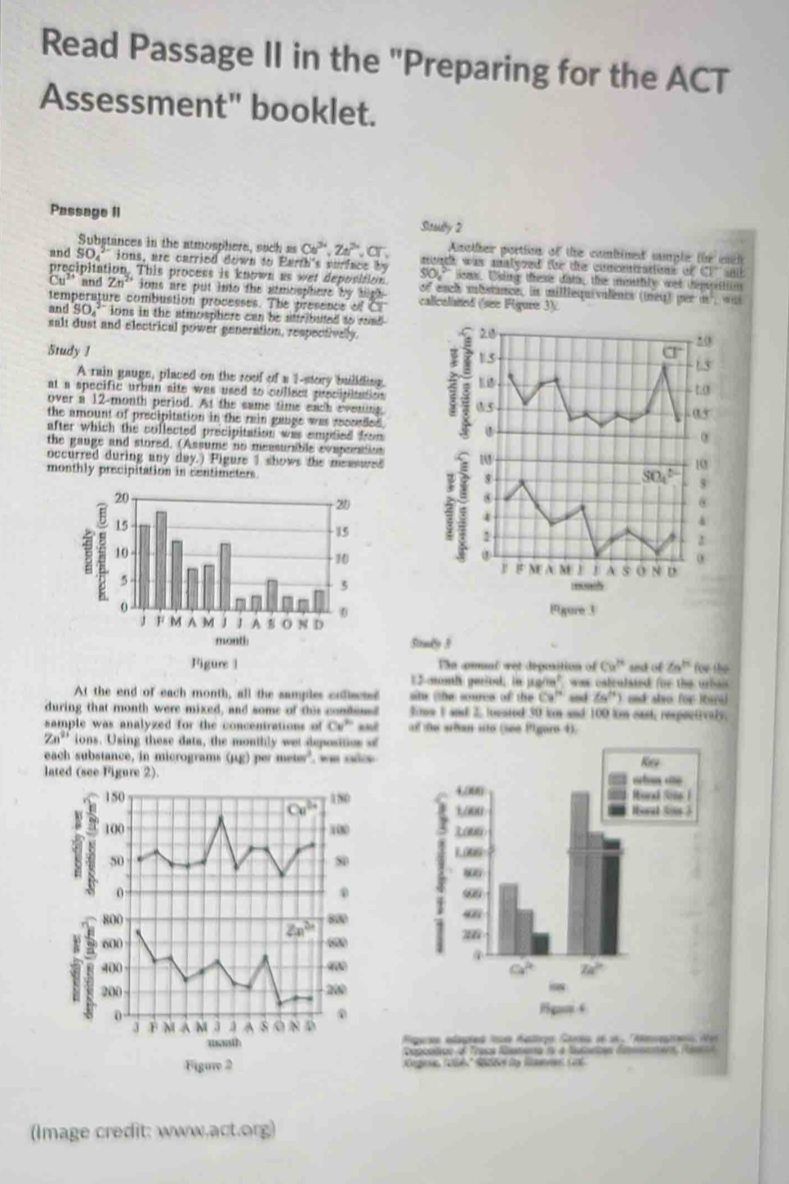 Read Passage II in the "Preparing for the ACT
Assessment" booklet.
Passage II Staily 2
Amother portion of the cambined sumple the eac 
Substances in the atmosphere, such as Ca^(3+),Za^(2+),Cl^-, month was malyzed for the concntzations of (7°
and SO_4^((2-) ions, are carried down to Barth's surface by SO_4^(2-) sas. Uking these dat, the menthly was depsttioo All
D precipitation. This process is known as wet deposition
Cu^2+) and Zn^(2+) ions are put into the atmesphere by high of each sbstance, in milliequivalents (ineq) per i ", wi
temperature combustion processes. The presence of Cf caliculiaited (see Fgurs 3)/
and 90.^circ  ions in the atmosphere can be attributed to road 
salt dust and electrical power generation, respectivelly. 
Study 1 
at a specific urban site was used to collect precipitation n
A rain gauge, placed on the roof of a 1-story builkding.
over a 12-month period. At the same time each evening 
the amount of precipitation in the rain gauge was recceded .
after which the collected precipitation was emptied from
the gauge and stored. (Assume no measurable evaporation
occurred during any day.) Pigure I shows the measured 
monthly precipitation in centimeters
I
 
roonth
Pgure 3
Sirmky 3
Figure 1 The aomal wet deposition of Cu^N sed of Zn^H for the
15-nombé period in 11e^2m war cateutaied for the uras 
At the end of each month, all the samples colieed site (the source of the Ce^H “d (6°) and also for ltare)
during that month were mixed, and some of this condd 3mw I and 2. lousted 50 k and 100 tm oast; respoetivuly.
sample was analyzed for the concentrations of Cv° of the arion sito (see Pgure 4).
Zn^(21) ions. Using these data, the monthly wet deposites of
each substance, in micrograms (mu _E)_P meter^2 , we ode 
lated (see Figure 2). 
 
 
 
 
uuth  Fguros elagred fouo Attgo Saia e6 sn Amoga A 
Répcatics o Traca Rstiena i à Nuletes dénontens, Par 
Figure 2
(Image credit: www.act.org)