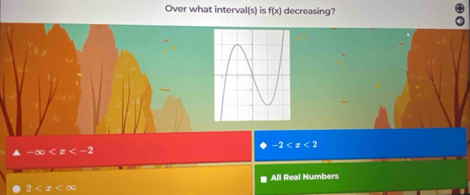 Over what interval(s) is f(x) decreasing?
-2
-∈fty
All Real Numbers
2