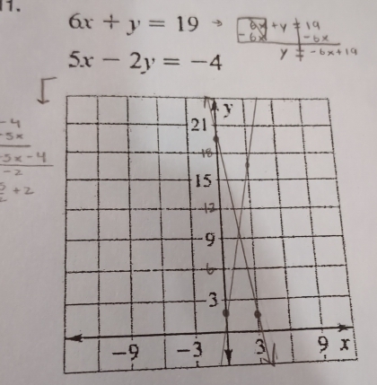 6x+y=19
5x-2y=-4