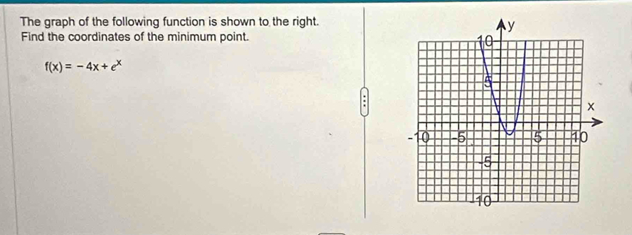 The graph of the following function is shown to the right. 
Find the coordinates of the minimum point.
f(x)=-4x+e^x.