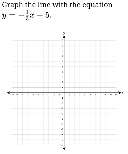 Graph the line with the equation
y=- 1/3 x-5.
x