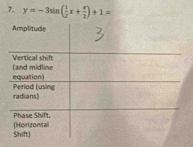 y=-3sin ( 1/2 x+ π /2 )+1=