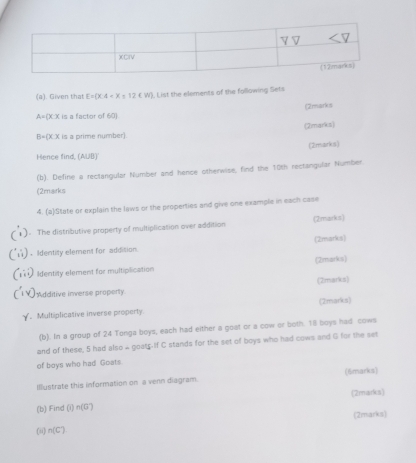 Given that E= x,4+x=12(W) , List the elements of the following Sets
(2marks
A=(X,X is a factor of 60).
(2marks)
B=(X,X is a prime number).
(2marks)
Hence find, (AUB)
(b). Define a rectangular Number and hence otherwise, find the 10th rectangular Number.
(2marks
4. (2)State or explain the laws or the properties and give one example in each case
1)- The distributive property of multiplication over addition (2marks)
Identity element for addition (2marks)
Identity element for multiplication (2marks)
(2marks)
Additive inverse property
。 Multiplicative inverse property (2marks)
(b). In a group of 24 Tonga boys, each had either a goat or a cow or both. 1ill boys had cows
and of these, 5 had also - goats-If C stands for the set of boys who had cows and G for the set
of boys who had Goats
Illustrate this information on a venn diagram. (6marks)
(b) Find (i) n(0) (2marks)
(2marks)
(ii) n(C)