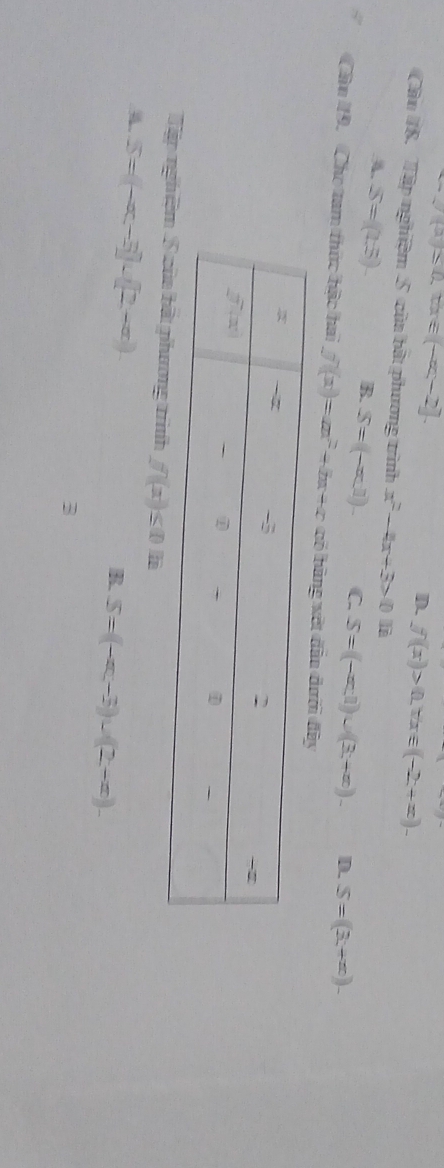 -sqrt((a))≤ 0,tix∈ (-∈fty ,-2]
D. f(x)>0.tx∈ (-2+x)-
Cần 18. Tập nghiệm 5 cùa bật phương trình x^2-4x+3>0
A. S=(1.5). B. S=(-∈fty ,1). C. S=(-∈fty ,1)∪ (3,+∈fty ). D. S=(3+∈fty ).
Cần 19. Cho tam thức hậc hai f(x)=ax^2+bx+c có bàng xết đầ
Tập nghi f(x)≤ 0 overline 25
S=(-∈fty ,-3]∪ (2,-∈fty )
B. S=(-x,-3)∪ (2,-x).
3