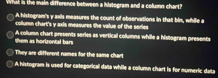 Solved: What is the main difference between a histogram and a column ...