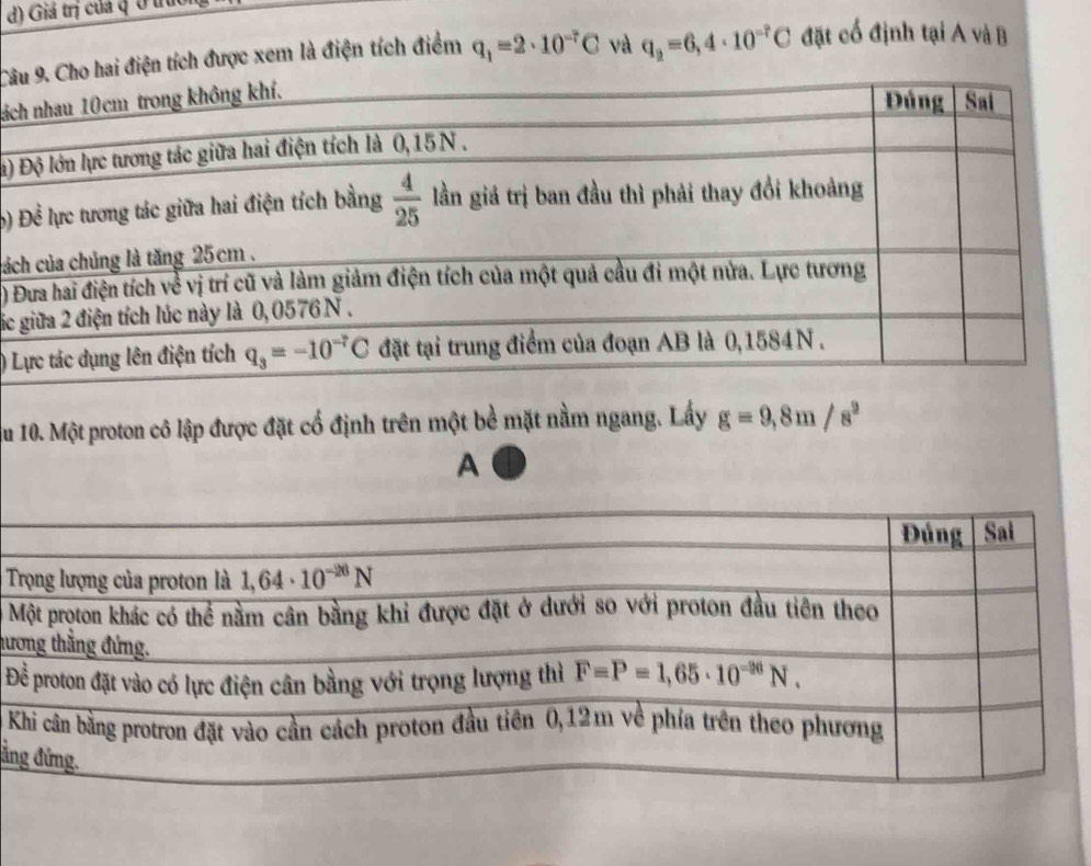 Giá trị của q ở u
Câai điện tích được xem là điện tích điểm q_1=2· 10^(-7)C và q_2=6,4· 10^(-?)C đặt cổ định tại A và B
nác
Đ)
b)
các
)
ác 
) 
au 10. Một proton cô lập được đặt cổ định trên một bề mặt nằm ngang. Lấy g=9,8m/s^2
A
T
M
hư
Đ
K
ẳn