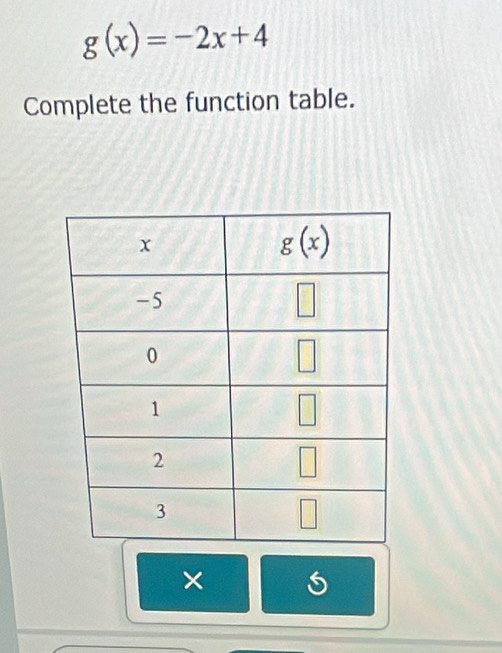 g(x)=-2x+4
Complete the function table.
×