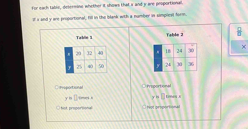 For each table, determine whether it shows that x and y are proportional.
If x and y are proportional, fill in the blank with a number in simplest form.
Table 1 Table 2
 □ /□  
×

Proportional Proportional
y is □ times x y is □ times x
Not proportional Not proportional