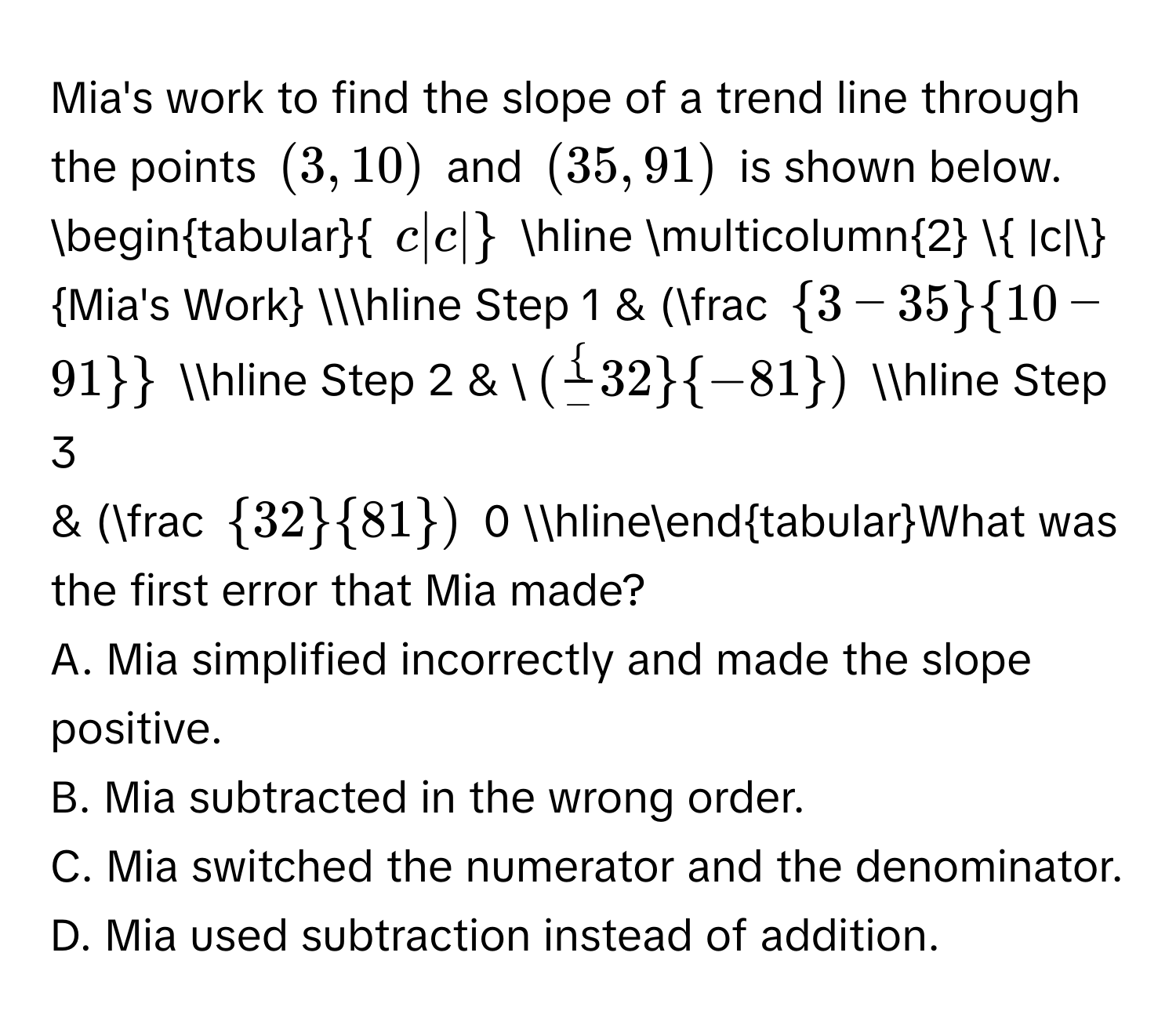 Solved: Mia's work to find the slope of a trend line through the points ...
