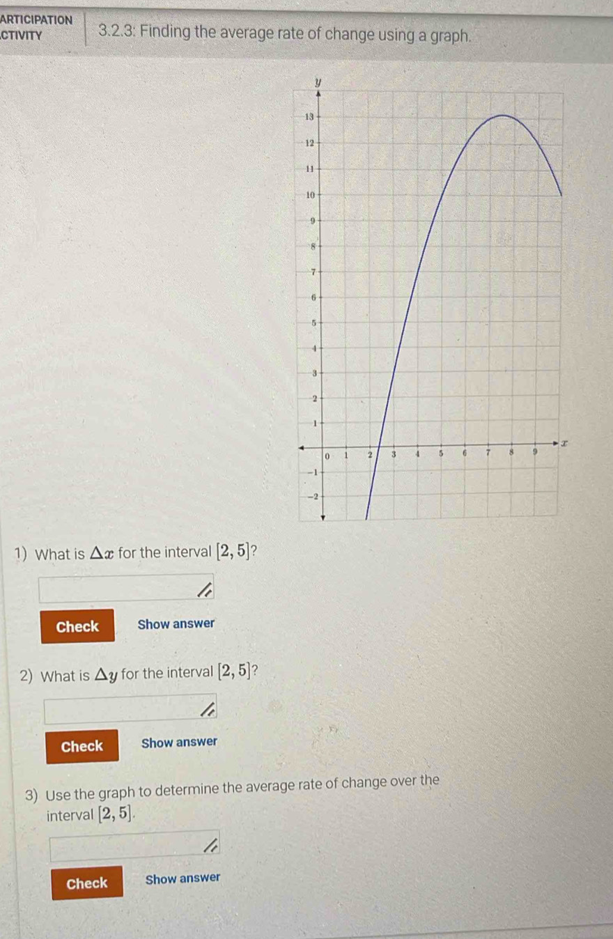 ARTICIPATION 
CTIVITY 3.2.3: Finding the average rate of change using a graph. 
1) What is △ x for the interval [2,5] 2 
Check Show answer 
2) What is △ y for the interval [2,5] ? 
Check Show answer 
3) Use the graph to determine the average rate of change over the 
interval [2,5]
Check Show answer