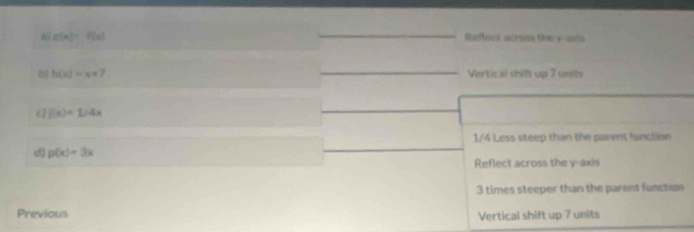 aì g(x)=f(x) fheftect across the y -ass
b h(x)=x+7 Vertical shift up 7 units
f(x)=1/4x
1/4 Less steep than the parens function
d) p(x)=3x
Reflect across the y-axis
3 times steeper than the parent function
Previous
Vertical shift up 7 units