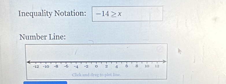 Inequality Notation: -14≥ x
Number Line: