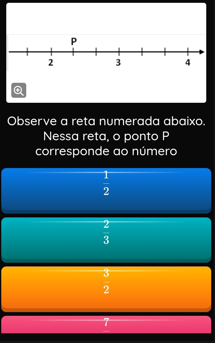 Observe a reta numerada abaixo.
Nessa reta, o ponto P
corresponde ao número
 1/2 
 2/3 
 3/2 