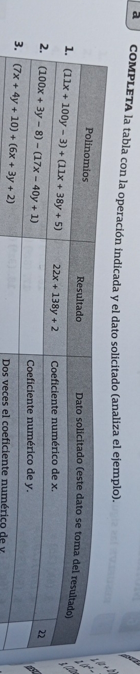 a coMPLETA la tabla con la operación indicada y el dato solicitado (analiza el ejemplo).
mérico de v