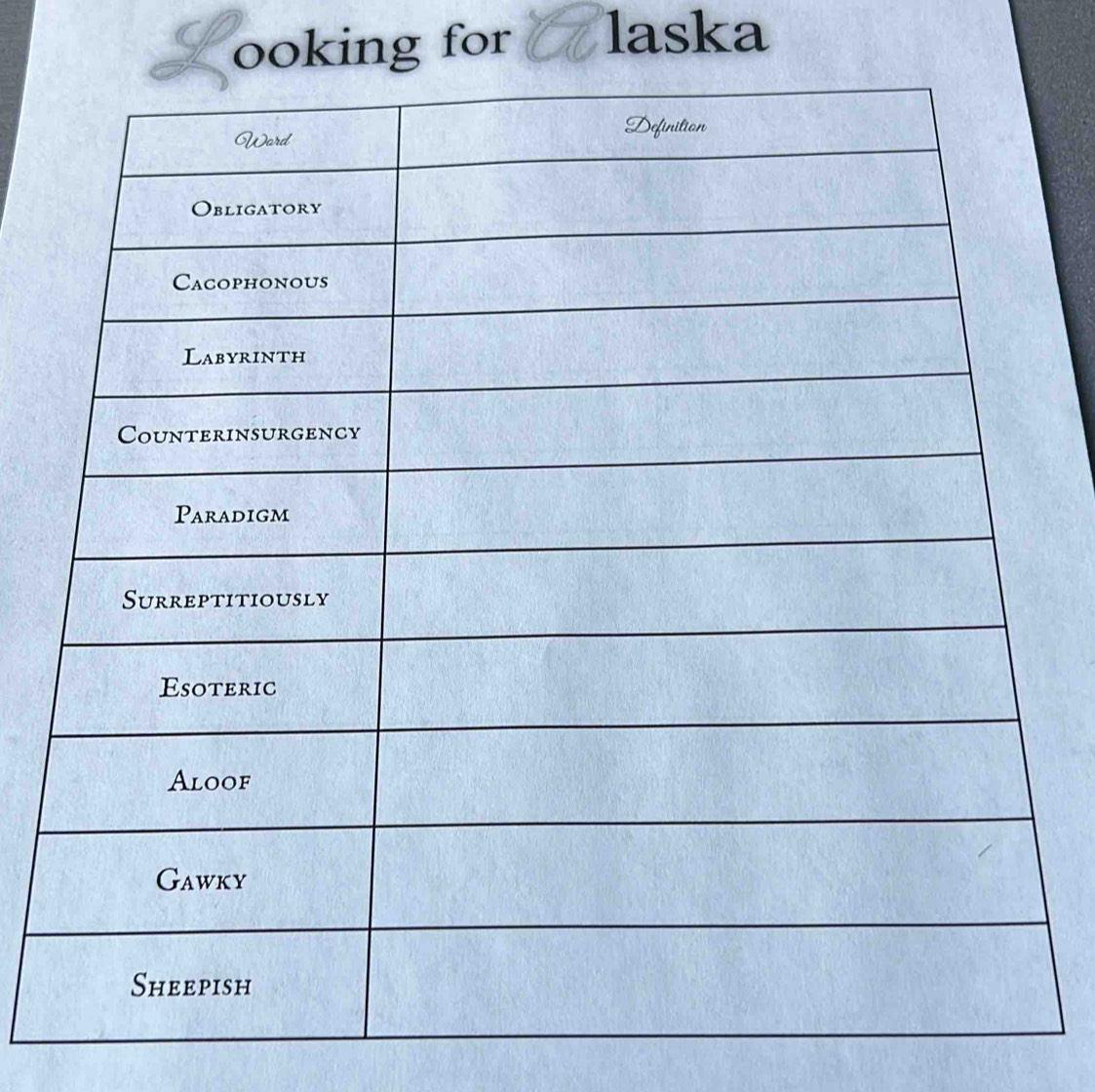 ooking for laska