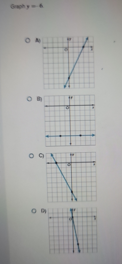 Graph y=-6.
A
B
C
D