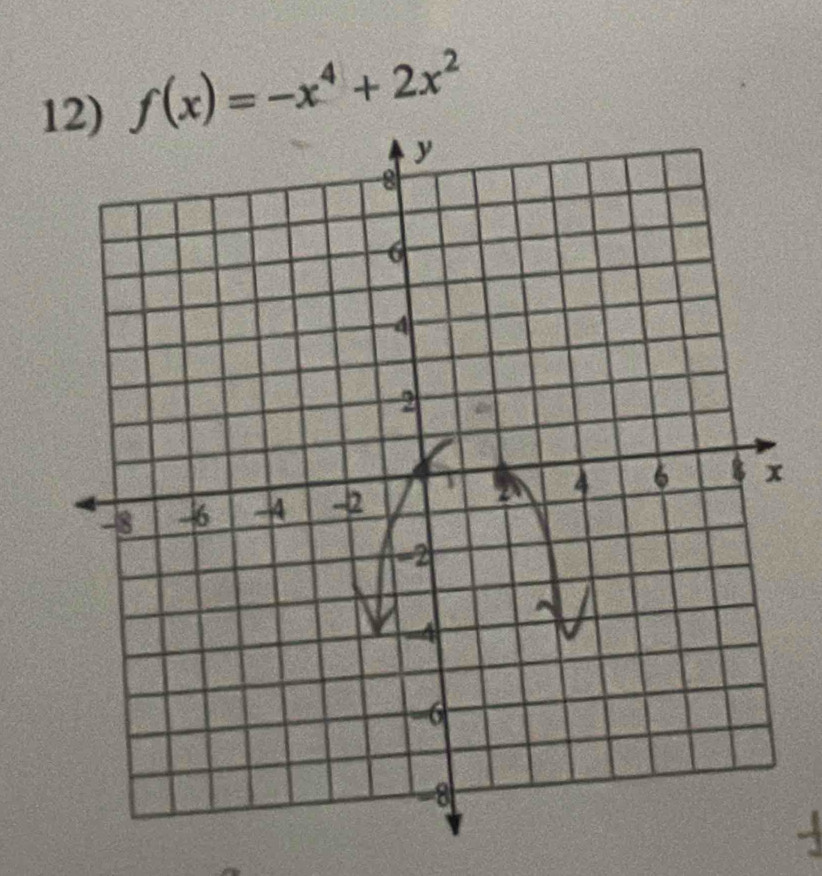 f(x)=-x^4+2x^2