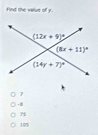 Find the value of y.
7
《8
75
105