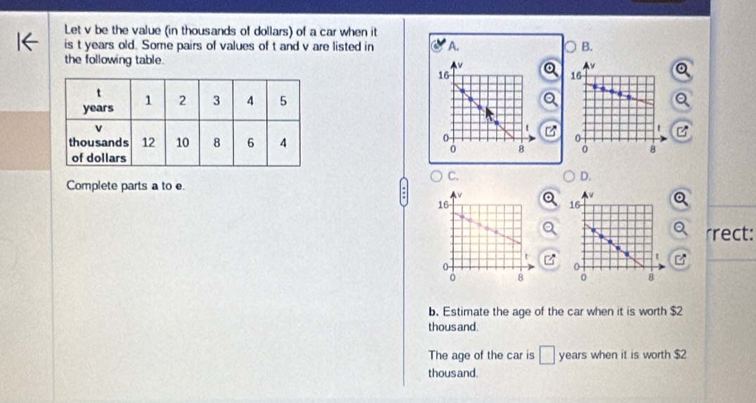 Let v be the value (in thousands of dollars) of a car when it
is t years old. Some pairs of values of t and v are listed in A. B.
the following table. v
16
16
t
t
0
0
0 8 0 8
C.
D.
Complete parts a to e.
rrect:
b. Estimate the age of the car when it is worth $2
thous and.
The age of the car is □ years when it is worth $2
thous and.