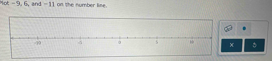 Plot -9, 6, and -11 on the number line.