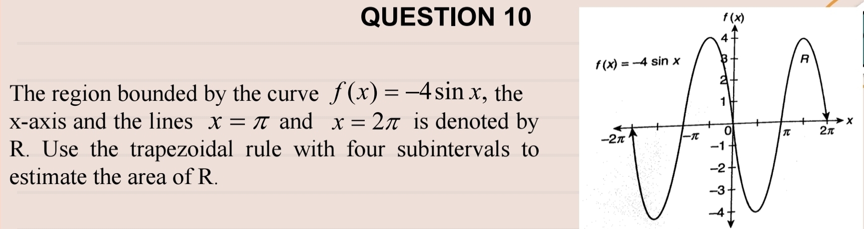 The region bounded by the curve f(x)=-4sin x , the
x-axis and the lines x=π and x=2π is denoted by
R. Use the trapezoidal rule with four subintervals to
estimate the area of R.