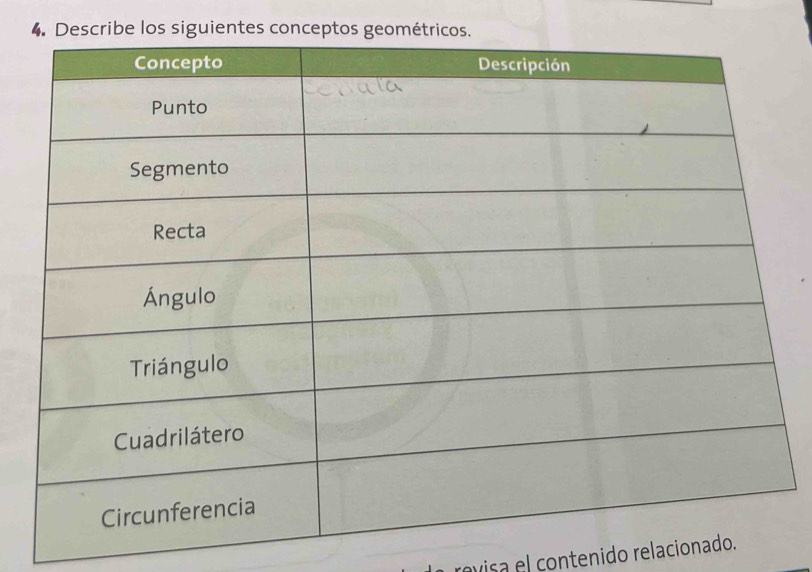 Describe los siguientes 
revisa el contenido relacionado.