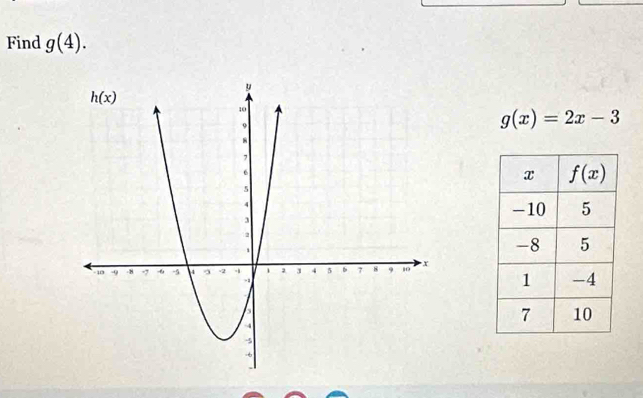 Find g(4).
g(x)=2x-3