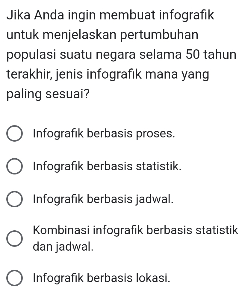 Jika Anda ingin membuat infografık
untuk menjelaskan pertumbuhan
populasi suatu negara selama 50 tahun
terakhir, jenis infografık mana yang
paling sesuai?
Infografık berbasis proses.
Infografik berbasis statistik.
Infografik berbasis jadwal.
Kombinasi infografık berbasis statistik
dan jadwal.
Infografık berbasis lokasi.