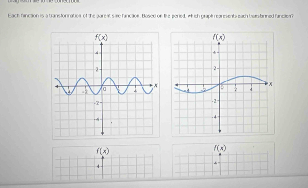 Drag each tie to the correct box.
Each function is a transformation of the parent sine function. Based on the period, which graph represents each transformed function?
f(x)
f(x)
4
4