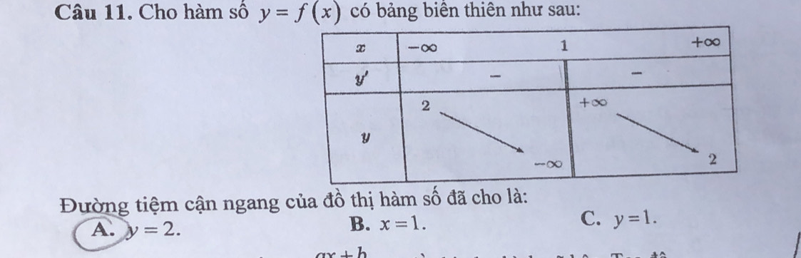 Cho hàm số y=f(x) có bảng biên thiên như sau:
Đường tiệm cận ngang của đồ thị hàm số đã cho là:
A. y=2.
C.
B. x=1. y=1.
ax+b