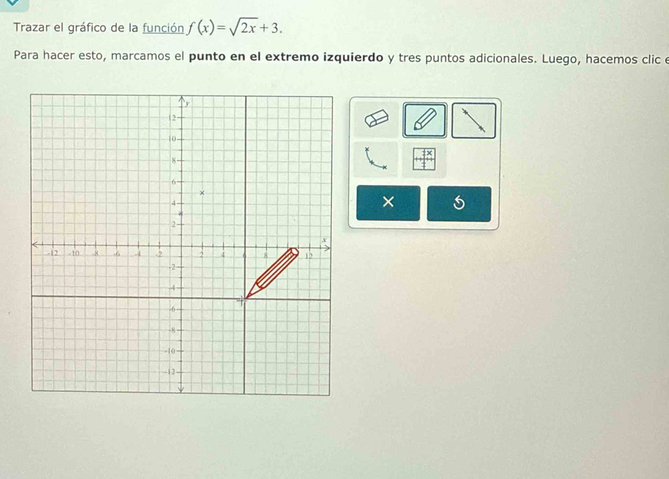 Trazar el gráfico de la función f(x)=sqrt(2x)+3. 
Para hacer esto, marcamos el punto en el extremo izquierdo y tres puntos adicionales. Luego, hacemos clic e 
×