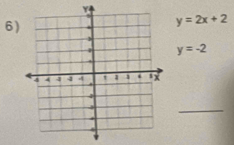 y=2x+2
y=-2
_