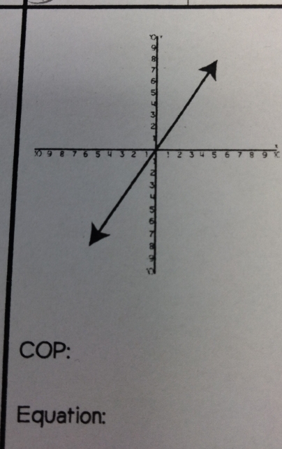 COP: 
Equation: