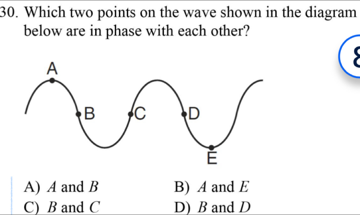 Solved: Which two points on the wave shown in the diagram below are in ...