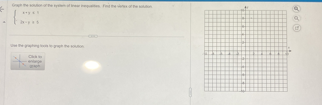 Graph the solution of the system of linear inequalities. Find the vertex of the solution.
beginarrayl x+y≤ 1 2x-y≥ 5endarray.
Use the graphing tools to graph the solution. 
Click to 
enlarge 
graph