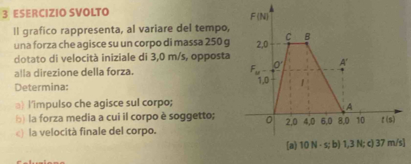 ESERCIZIO SVOLTO
ll grafico rappresenta, al variare del tempo,
una forza che agisce su un corpo di massa 250 g
dotato di velocità iniziale di 3,0 m/s, opposta
ałla direzione della forza. 
Determina: 
a l'impulso che agisce sul corpo;
) la forza media a cui il corpo è soggetto;
c) la velocità finale del corpo.
]