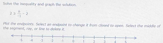 Solve the inequality and graph the solution.
2≥  h/-1 -2
Plot the endpoints. Select an endpoint to change it from closed to open. Select the middle of 
the segment, ray, or line to delete it.
-2 -1 0 1 2 3 4 5