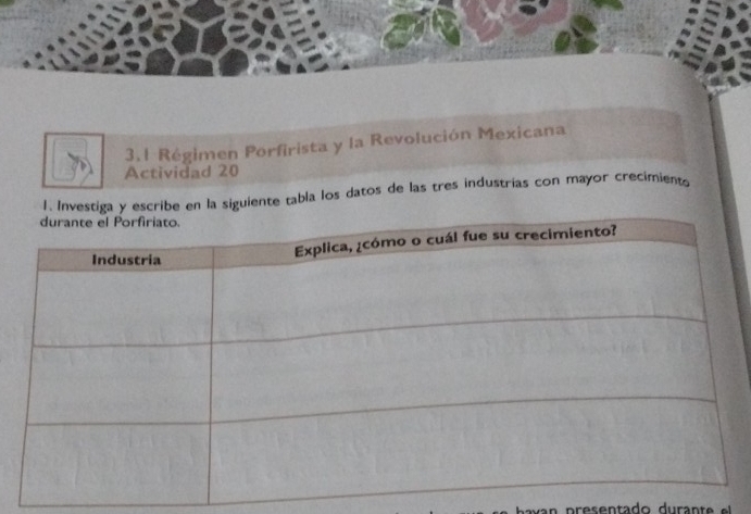 3.1 Régimen Porfirista y la Revolución Mexicana 
Actividad 20 
1. Invibe en la siguiente tabla los datos de las tres industrías con mayor crecimient