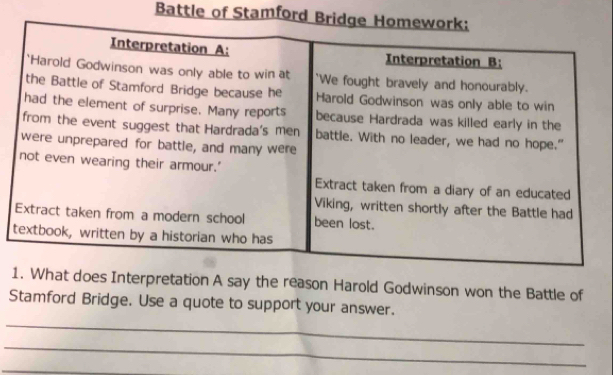 Battle of Stamford Br 
1t does Interpretation A say the reason Harold Godwinson won the Battle of 
Stamford Bridge. Use a quote to support your answer. 
_ 
_ 
_