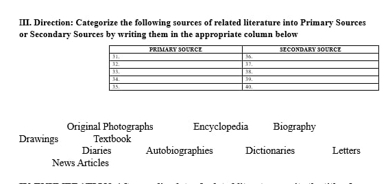 Direction: Categorize the following sources of related literature into Primary Sources
or Secondary Sources by writing them in the appropriate column below
Original Photographs Encyclopedia Biography
Drawings Textbook
Diaries Autobiographies Dictionaries Letters
News Articles