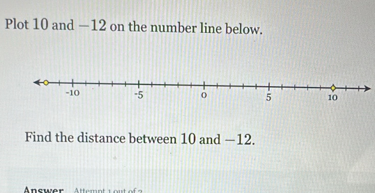 Plot 10 and —12 on the number line below. 
Find the distance between 10 and —12. 
Answer Attemnt 1 ou t o