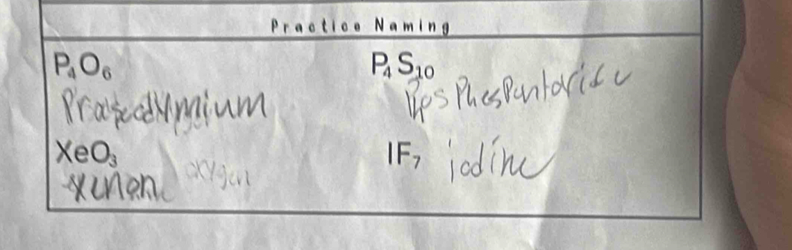 Practice Naming
P_4O_6
P_4S_10
Xe O_3