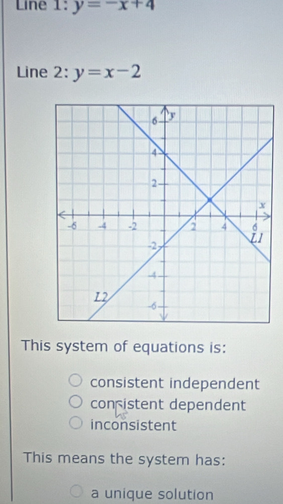 Line 1: y=-x+4
Line 2: y=x-2
This system of equations is:
consistent independent
con istent dependent
inconsistent
This means the system has:
a unique solution