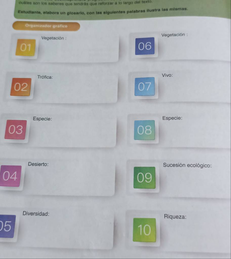 cuáles son los saberes que fendrás que reforzar a lo largo del texto. 
Estudiante, elabora un glosario, con las siguientes palabras ilustra las mismas. 
Organizador gráfico 
Vegetación : Vegetación : 
01 
06 
Trófica: Vivo: 
02 
07 
Especie: Especie: 
03 
08 
Desierto: Sucesión ecológico: 
04 
09 
Diversidad: Riqueza: 
) 5
10