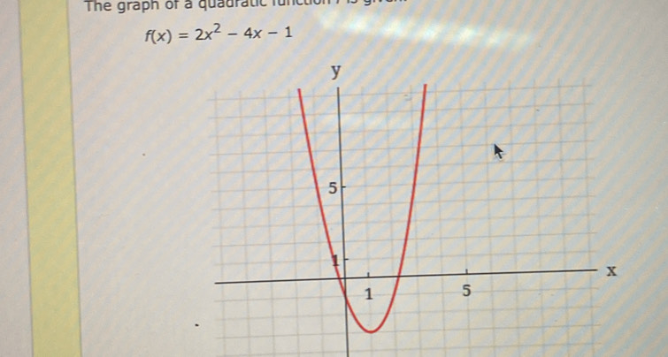 The graph of a quadratic function
f(x)=2x^2-4x-1