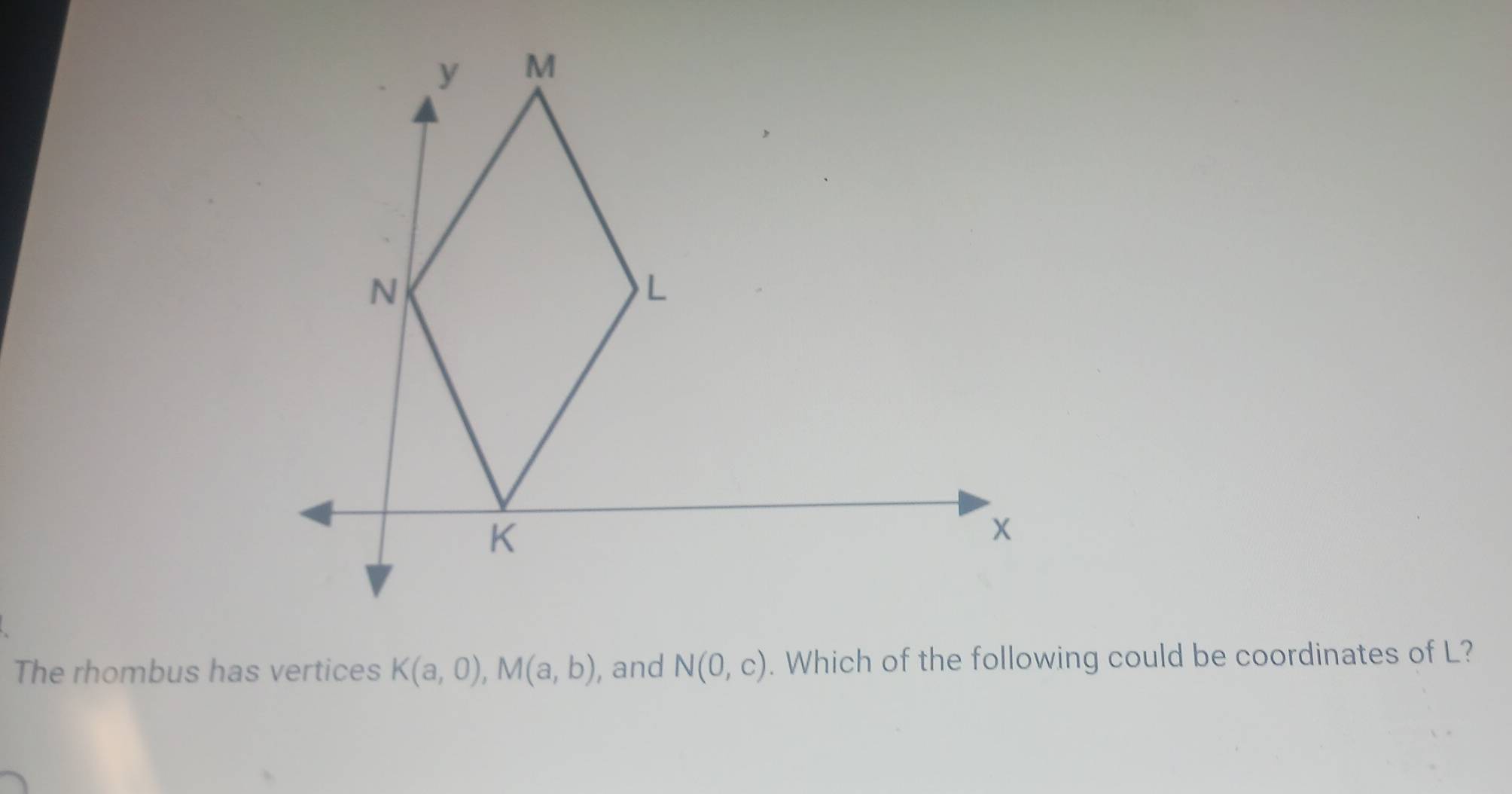 The rhombus has vertices K(a,0), M(a,b) , and N(0,c). Which of the following could be coordinates of L?