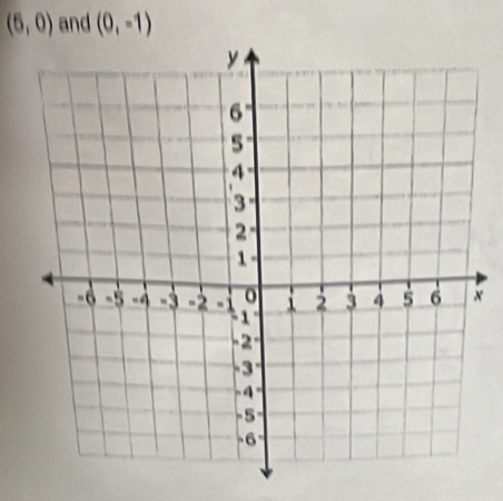 (5,0) and (0,-1)
×