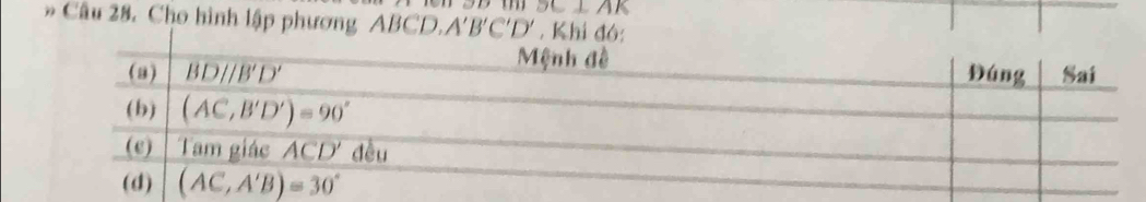 DC⊥ AK
* Câu 28. Cho hình lập phương ABCD. A'B'C'D' , Khi đó: