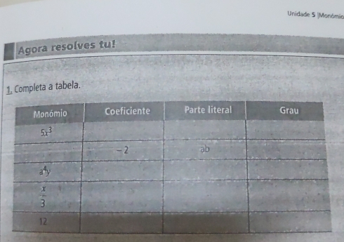 Unidade 5 |Monómio
Agora resolves tu!
1. Completa a tabela.